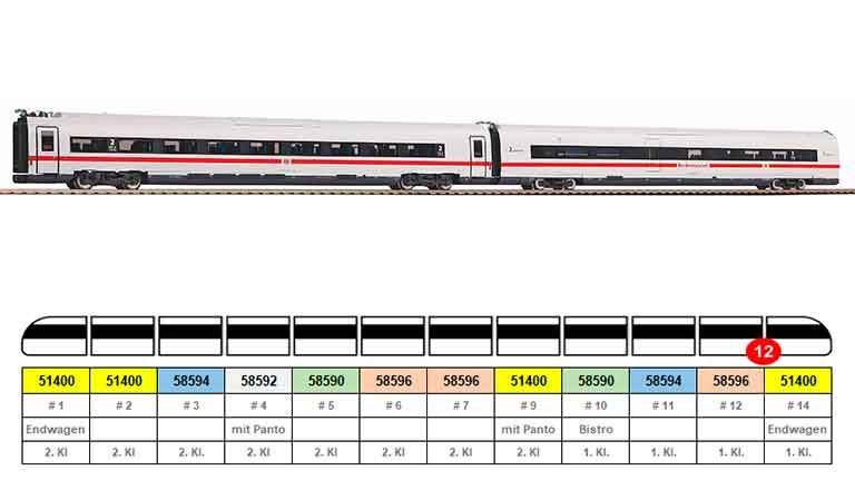 PIKO 58590 2-секционный вагон ICE 4 BR 412, H0, VI